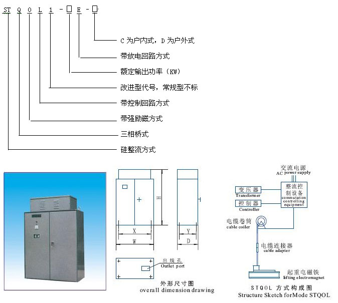 岳陽德正電磁科技有限公司,_岳陽開發(fā)生產(chǎn)起重電磁鐵,電磁除鐵器 岳陽德正電磁科技有限公司,_岳陽開發(fā)生產(chǎn)起重電磁鐵,電磁除鐵器